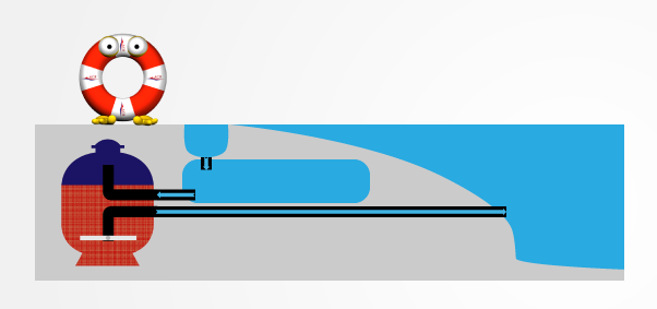 Funcionamiento piscina con rebosadero