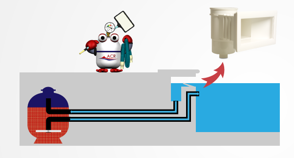 Funcionamiento piscina con skimmer